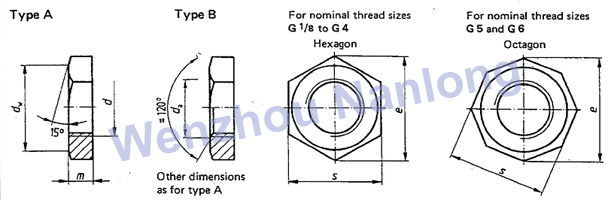 DIN 431 - Jam Nut, Hexagonal